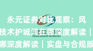 永元证券对比观察：风险提示与技术护城河在哪深度解读｜实盘与合规版