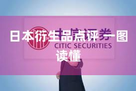 日本衍生品点评 一图读懂