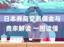 日本券商交易佣金与费率解读 一图读懂