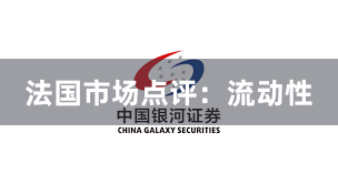 法国市场点评：流动性