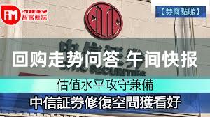 回购走势问答 午间快报