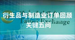 衍生品与制造业订单回顾 关键五问