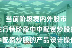 当前阶段境内外股市在结构性行情阶段中中配资炒股的产品设计操作